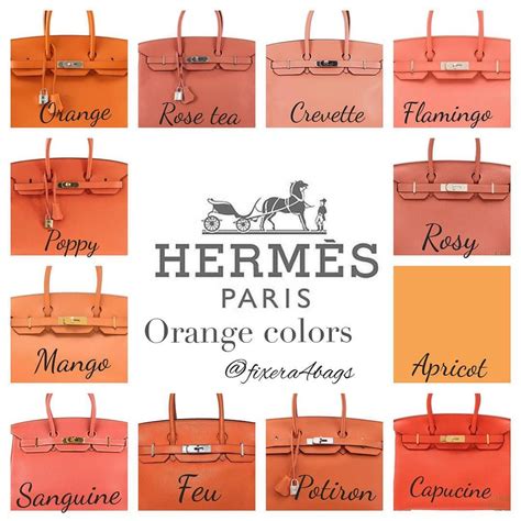 hermes orange vs kate spade juicy orange|Hermes orange colors.